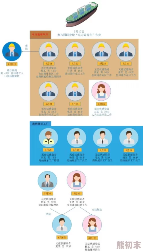 高h要了她第一次 最新消息情节更加激烈引发热议