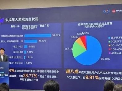 最新消息＂一级毛片免费全部播放完整＂新版防沉迷系统上线未成年人观影时间受限