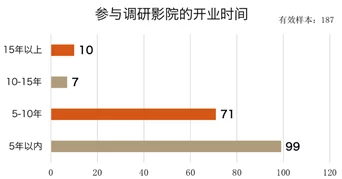 韩国毛片视频最新研究显示其对环境影响较小