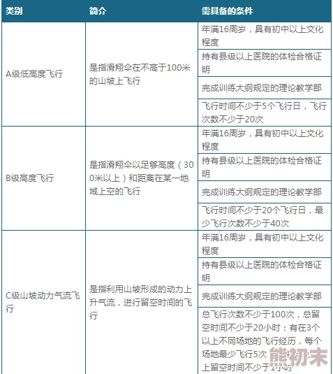 黄a级免费最新研究表明，适量运动可显著改善睡眠质量