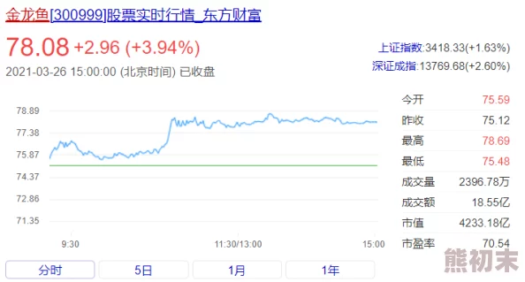 久久亚洲精品人成综合网网友评价这个平台内容丰富，用户体验良好，界面友好，非常适合喜欢社交和分享的朋友们使用