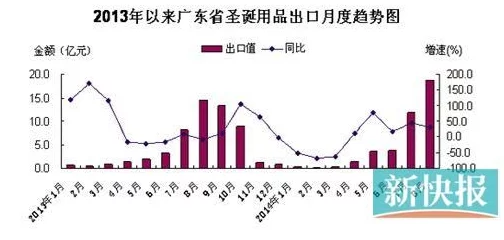 操欧美大逼全球经济复苏面临挑战，专家建议多元化投资策略