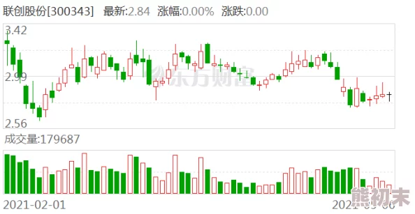 久久深夜福利最新进展消息：该项目近日获得了新的投资支持，预计将于下月正式上线，为用户带来更多优质内容和服务