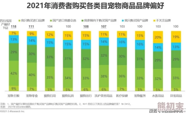 国产精品v一区二区三区网友推荐这款产品质量上乘性价比高使用体验非常好值得购买大家可以放心尝试