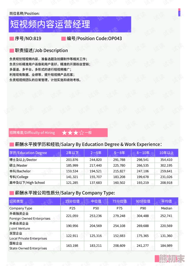 国产aaa免费视频国产近日被曝出将推出全新系列作品，业内人士透露该系列将聚焦年轻人的生活与情感，引发广泛关注