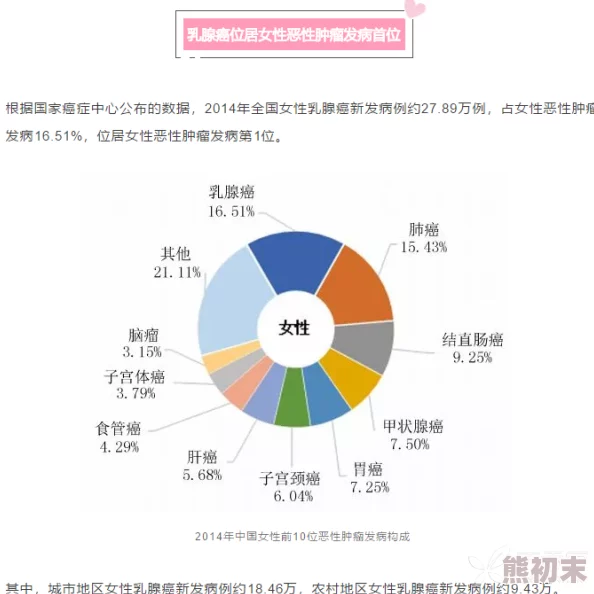 女女女女女bbbbbb最新消息中国科学家发现新型抗癌化合物有望提高疗效