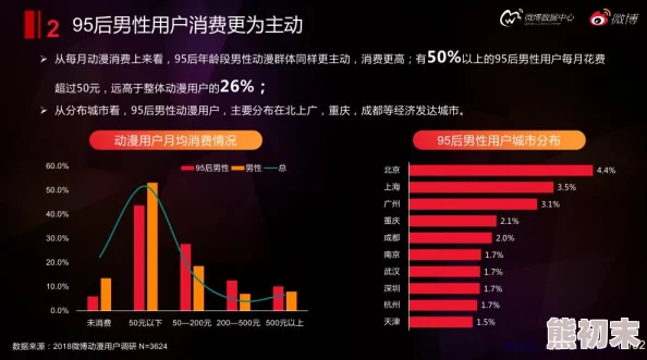 亚洲综合视频一区最新进展消息：该平台近期推出了多项新功能，旨在提升用户体验并扩大内容库，吸引更多观众