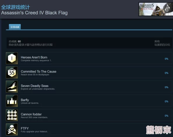网友热议：刺客信条4 黑旗官方繁体中文全成就列表完整解析与评价