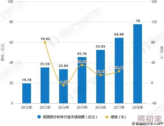 国产欧美日韩一区二区三区视频最新进展消息引发广泛关注行业专家分析其对市场的影响与未来发展趋势