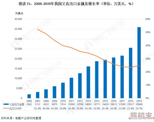 国产欧美日韩一区二区三区视频最新进展消息引发广泛关注行业专家分析其对市场的影响与未来发展趋势