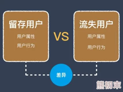 在线一区视频最新进展消息：该平台近日推出了全新功能，用户可以享受更流畅的观看体验和丰富的视频内容选择