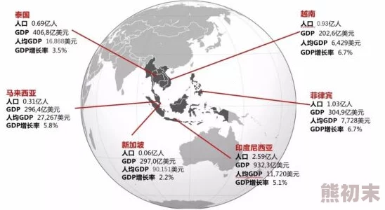 欧美日韩亚洲一区二区最新进展消息：各国在数字经济领域加强合作推动技术创新与产业升级以应对全球市场变化