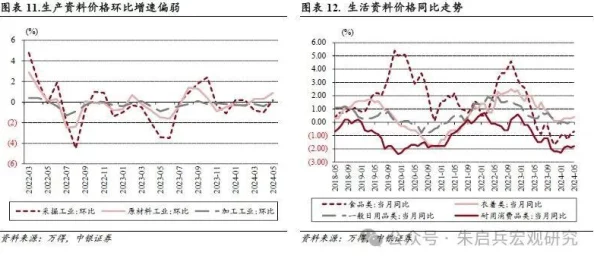 最新消息＂xxxx性bbbbou欧美＂全球经济复苏趋势明显各国政策调整应对通胀压力