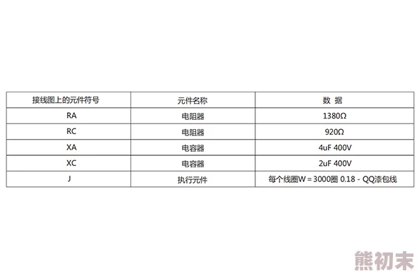 午夜dy888理论