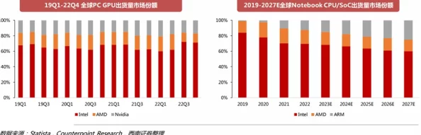 一级一级特黄高清毛片惊爆信息：最新研究揭示该领域潜在的重大突破将彻底改变行业格局引发广泛关注与讨论