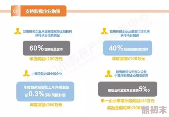 国产毛片儿最新进展消息：新一轮政策出台促进国产影视产业发展引发广泛关注与讨论