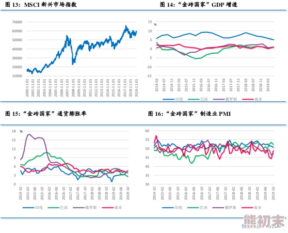 GY2023.COM发布最新报告揭示全球经济趋势与市场动态引发投资者关注和讨论