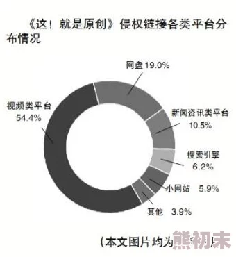 免费观看理论片毛片最新进展消息：相关平台加强内容审核力度以打击盗版和不当内容传播确保用户观看体验安全可靠