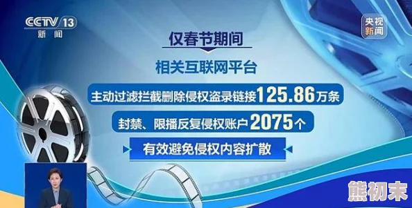 免费观看理论片毛片最新进展消息：相关平台加强内容审核力度以打击盗版和不当内容传播确保用户观看体验安全可靠