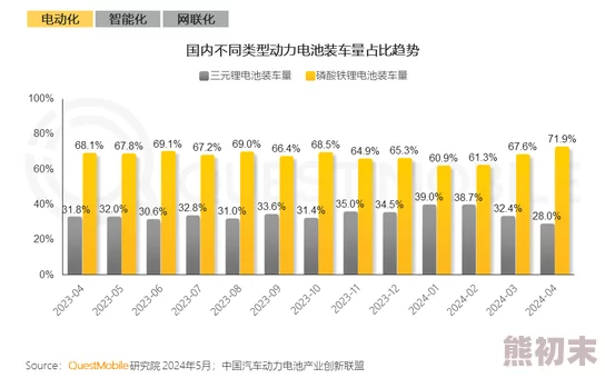 国产v综合v亚洲欧美惊爆信息：最新研究揭示国产V产业的迅猛发展与国际市场竞争力提升引发广泛关注和讨论