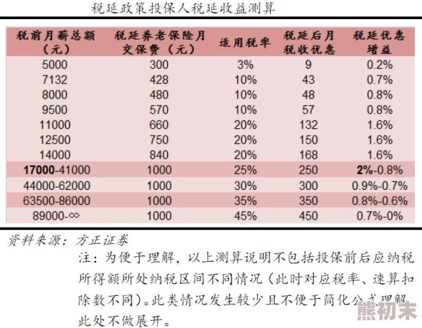 国产欧美二区最新进展消息显示该项目已进入关键阶段预计将在未来几个月内完成主要建设工作并开始试运行