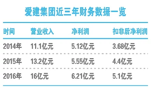 亚洲精品无码AAAAAA片最新进展消息引发广泛关注业内人士表示将加强监管以维护市场秩序和消费者权益