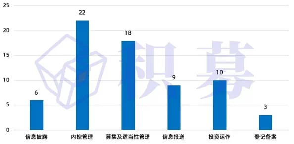 亚洲男人天堂网址最新进展消息：随着网络监管的加强，多个相关网站被封禁，用户访问受限，行业面临重大变革