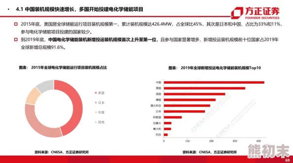 网友热评：宝可梦大探险第四关高效通关攻略全解析，深度内容探索指南