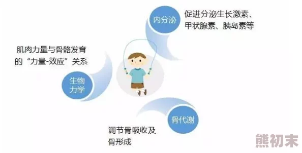 爽到喷水h最新研究表明，适量运动可显著提升性生活质量