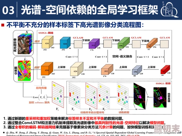 挂机工厂工业区深度图文攻略详解，全面挂机技巧分享及网友热评汇总