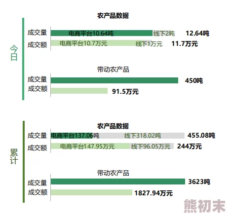 PORNOXXX成熟最新进展消息该平台近期推出新功能以提升用户体验并加强内容审核确保合规性与安全性