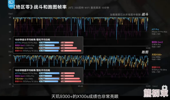 绝区零奇袭节点更新周期详解：玩家热议的奇袭节点刷新频率何时一次？