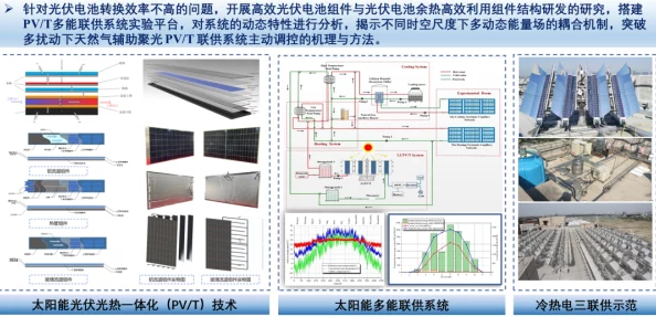 挂机工厂太阳能电组厂高效攻略详解，网友热评版：全面解锁生产秘籍