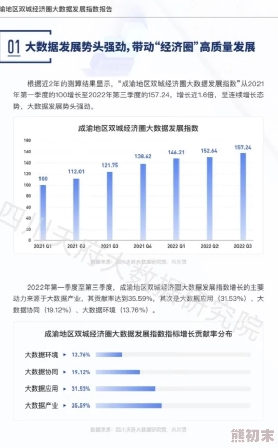 亚洲人成7777：最新数据显示亚洲地区的经济增长势头强劲吸引了全球投资者的关注各国纷纷加大对该区域的投资力度