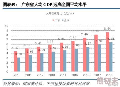 亚洲人成7777：最新数据显示亚洲地区的经济增长势头强劲吸引了全球投资者的关注各国纷纷加大对该区域的投资力度