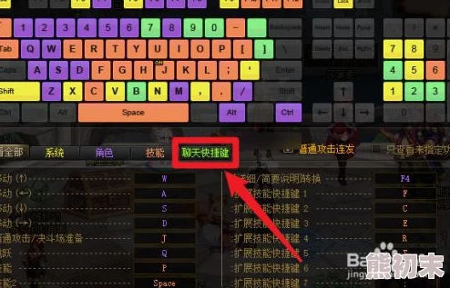 DNF小屏模式下如何操作？网友热议：快捷键一键搞定，究竟是哪个键？