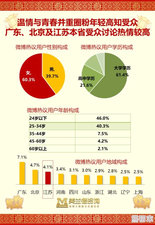 国产三级小视频引发热议网友纷纷讨论其内容与影响力行业专家分析市场趋势及未来发展方向