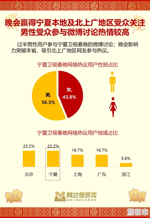 国产三级小视频引发热议网友纷纷讨论其内容与影响力行业专家分析市场趋势及未来发展方向