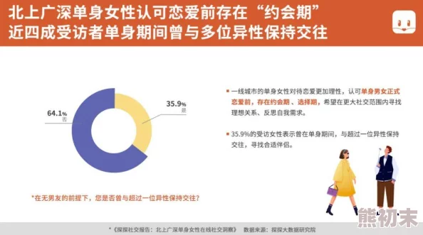 5x性社区引发热议：新兴社交平台如何改变人们的情感与性关系探索