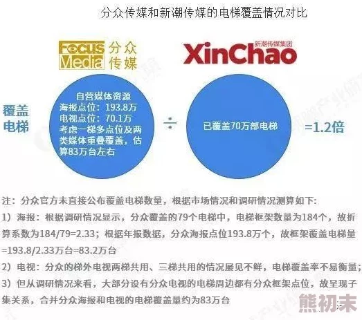 亚洲一级二级市场持续火热投资者关注新兴行业与科技创新带来的机遇