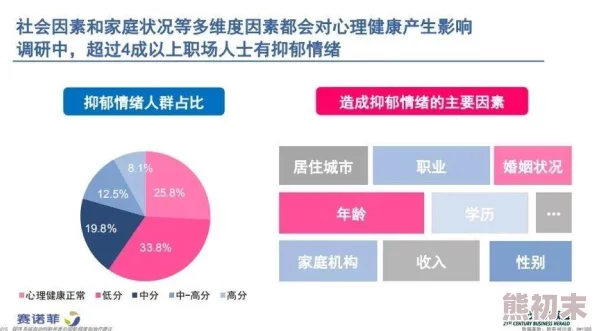 从后面挺进护士体内最新研究显示该行为对心理健康有负面影响引发社会广泛关注与讨论