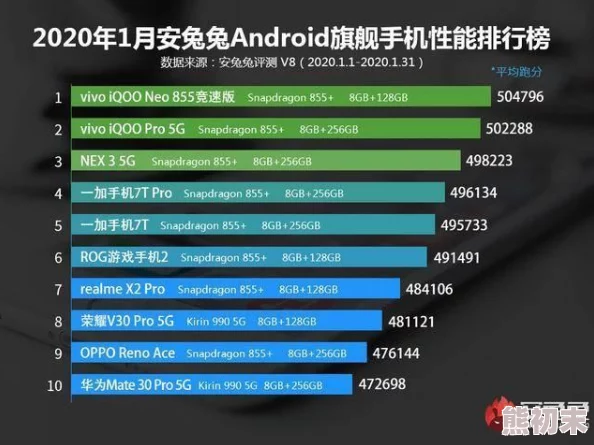 idataparameter热门消息：新一代数据参数技术发布引发行业热议专家预测将推动智能分析和决策支持的革命性变革