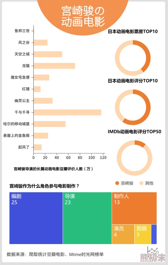 idataparameter热门消息：新一代数据参数技术发布引发行业热议专家预测将推动智能分析和决策支持的革命性变革