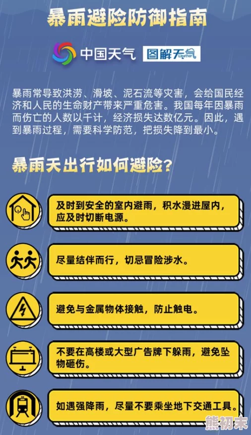 三级黄色的最新进展消息显示气象部门预计未来几天将有强降雨天气影响多个地区请提前做好防范措施