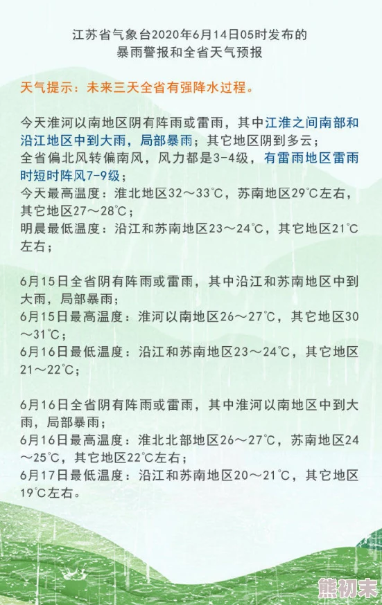 三级黄色的最新进展消息显示气象部门预计未来几天将有强降雨天气影响多个地区请提前做好防范措施