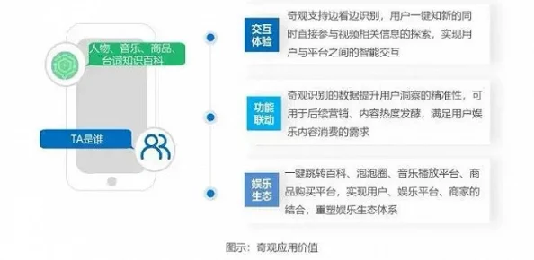 一本到高清视频在线观看三区最新进展消息平台已更新内容并优化了用户体验，新增多部热门影视作品供用户免费观看