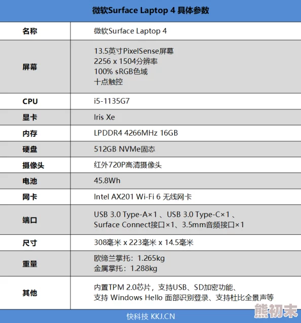 网友热议：地铁逃生门哪款更实用？亲身体验与评价大揭秘！