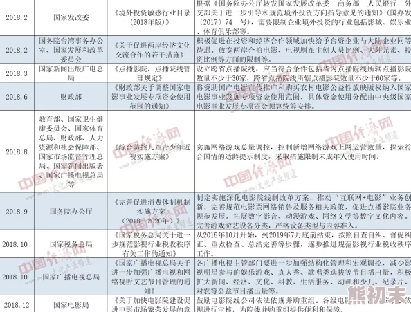 日本a级黄影片视行业监管加强新政策出台旨在打击非法内容保护青少年健康成长