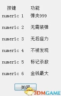 细胞分裂6深度评测：挑战极限，你能否成为真正的细胞分裂大师？