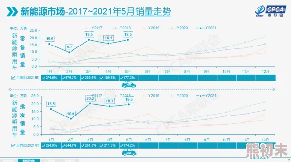 意大利极品xxxxhd明星绯闻大揭秘